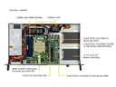 Supermicro Barebone IoT SuperServer SYS-510D-8C-FN6P