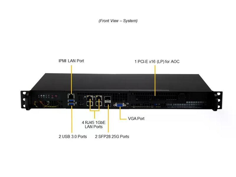 Supermicro Barebone IoT SuperServer SYS-510D-8C-FN6P