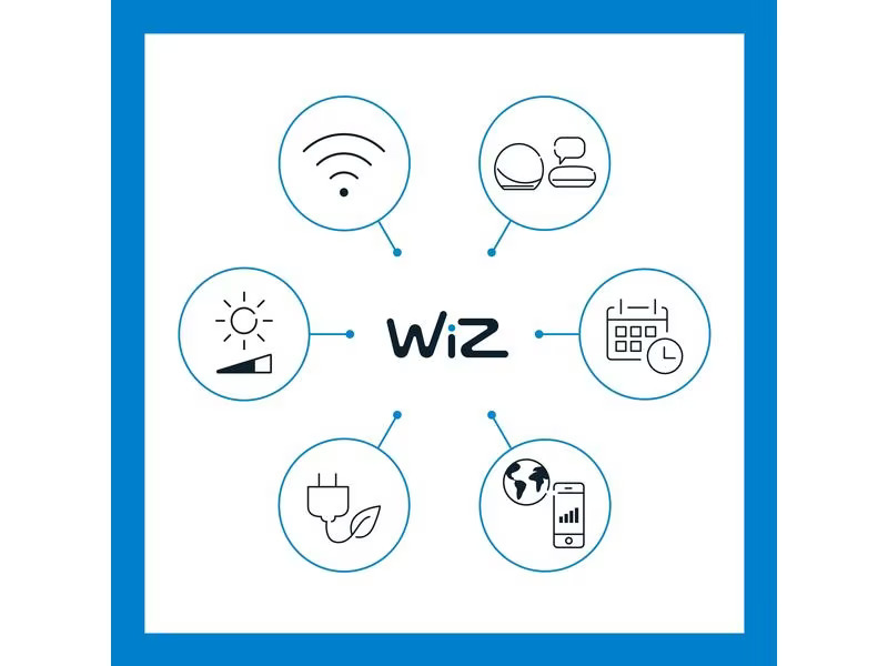 WiZ Motion Sensor inkl. Batterien Einzelpack