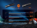 Fenix Taschenlampe E28R V2.0 1700 Lumen
