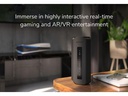 Netgear Tri-Band WiFi Router Nighthawk RS700S-100EUS