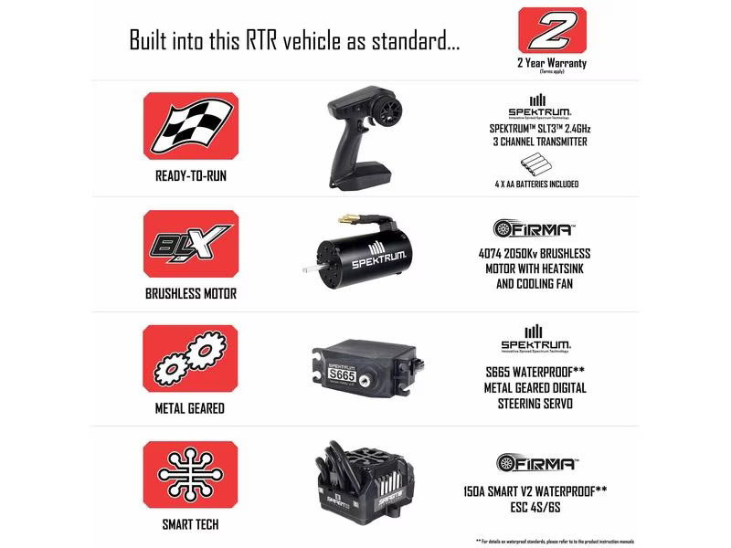 Arrma Monster Truck Big Rock 6S Grau, ARTR, 1:7