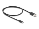 Delock 2-Port Signalsplitter HDMI – HDMI 4K 60 Hz mit Downscaler
