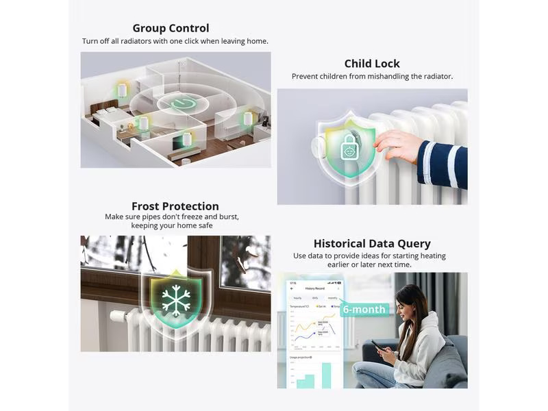 SONOFF Smarter Thermostat Radiator Zigbee