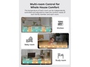 SONOFF Smarter Thermostat Radiator Zigbee