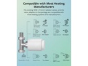 SONOFF Smarter Thermostat Radiator Zigbee