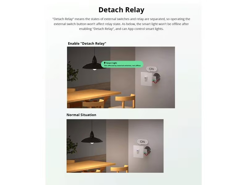 SONOFF WLAN-Lichtaktor MINIR4M, 10A 2400 W, 1-fach