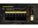 Nitecore Taschenlampe NWL20