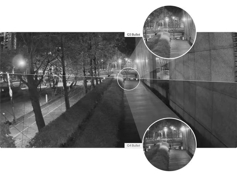 Ubiquiti Netzwerkkamera G5 Bullet 3 Stück