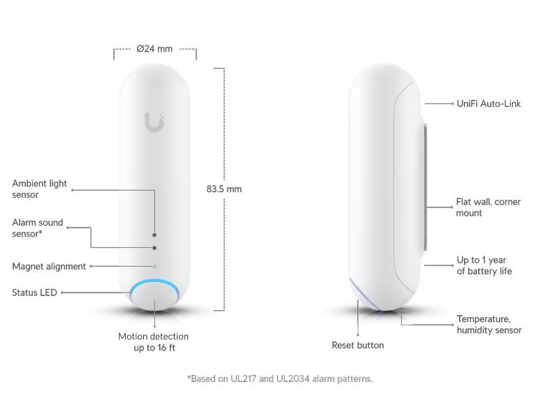 Ubiquiti Unifi UP-SENSE 1 Stück