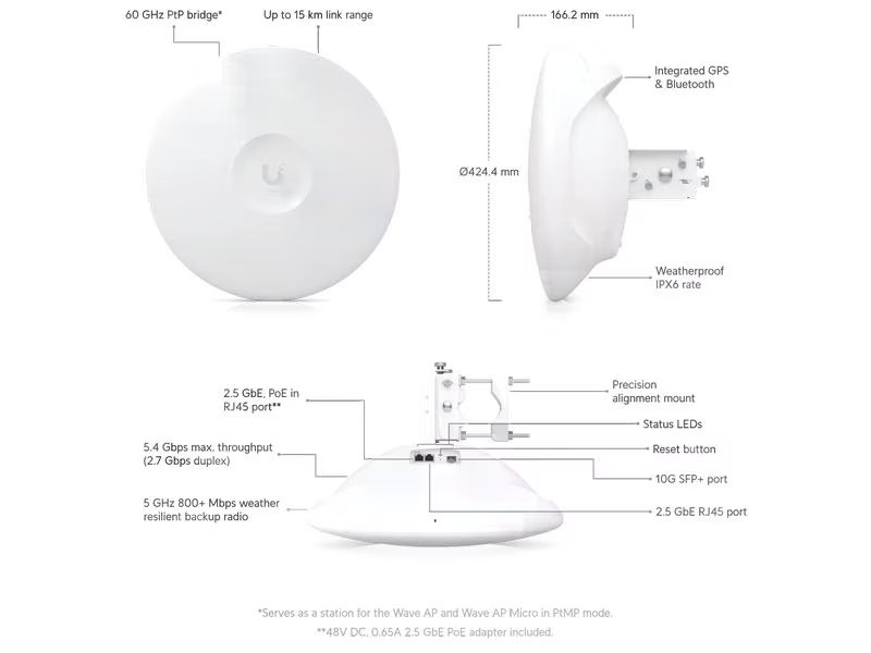 Ubiquiti WLAN-Bridge WAVE-PRO