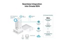 TP-Link Mesh Access Point EAP773