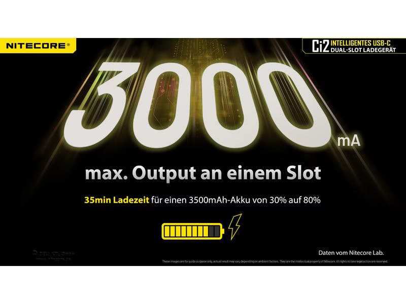 Nitecore Ladegerät Ci2 35000 mAh