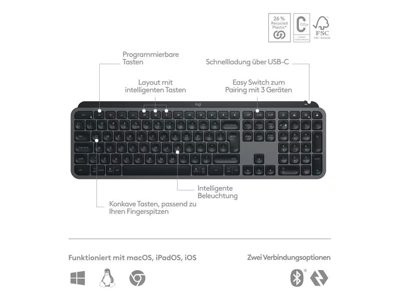 Logitech Tastatur MX Keys S US-Layout