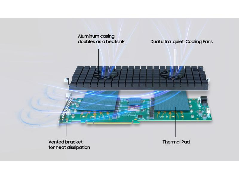 Highpoint Host Bus Adapter Rocket 1508 PCI-Ex16v4 - 8x M.2 NVMe