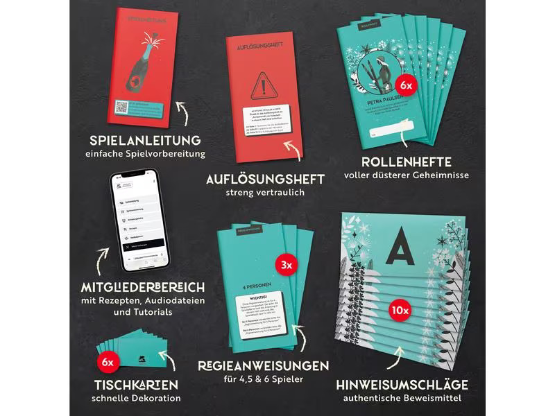Gourmet Criminelle Partyspiel Korkenknall mit Todesfall -DE-