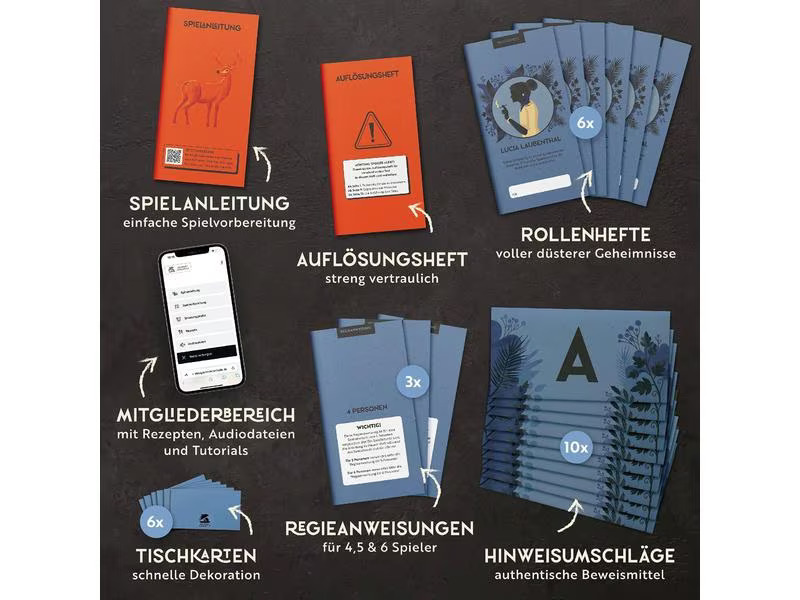 Gourmet Criminelle Partyspiel Hirschruf in den Tod -DE-