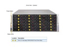 Supermicro Barebone Storage SuperServer SSG-640P-E1CR36H