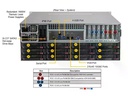 Supermicro Barebone Storage SuperServer SSG-640P-E1CR36H