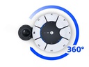 Sony Controller Access