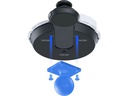 Sony Controller Access