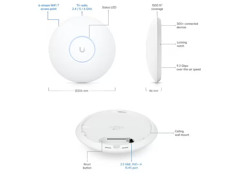 Ubiquiti Access Point U7-Pro