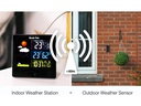 Bodi-Tek Wetterstation BT-HGWS