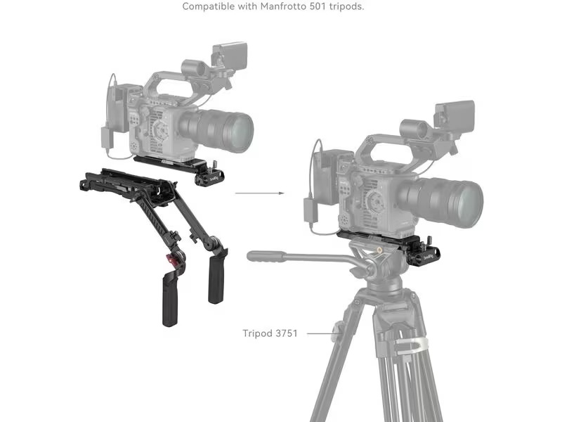 Smallrig Schulter Rig Kit Pro