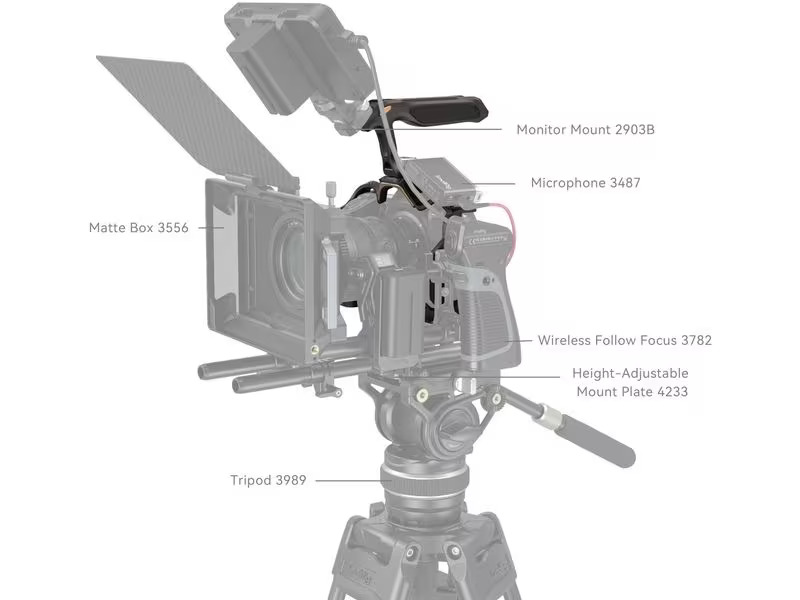 Smallrig Cage Nikon Z 8 Nacht-Adler
