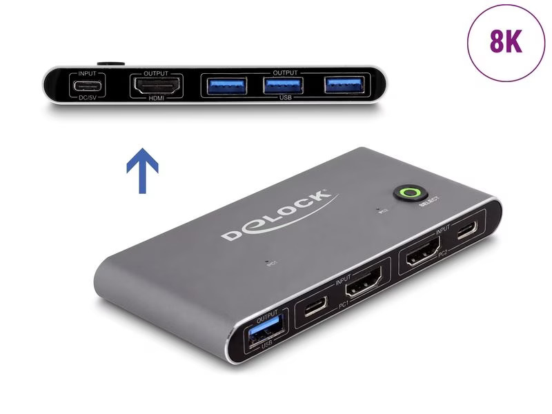 Delock KVM Switch HDMI 8K 60 Hz mit USB 5 Gbps