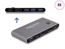 Delock KVM Switch HDMI 8K 60 Hz mit USB 5 Gbps