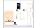 my-PV AC Thor Photovoltaik-Power-Manager 6 kW