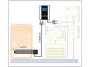 my-PV AC Thor Photovoltaik-Power-Manager 6 kW