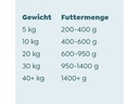 WOW Nassfutter Pur Huhn Single Protein, 400 g