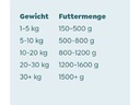 WOW Nassfutter Junior Huhn, 400 g