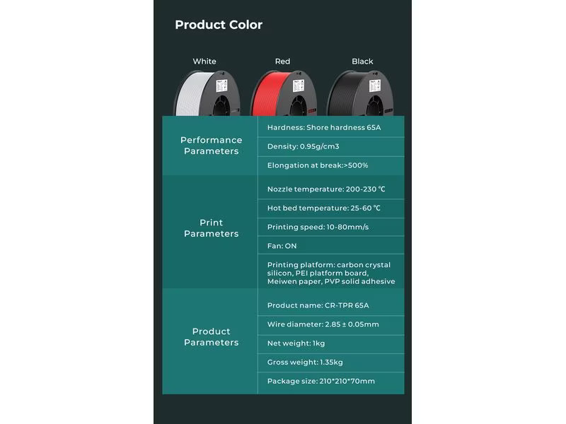 Creality Filament TPR Schwarz 2.85 mm 1.29 kg
