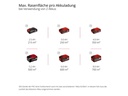 Einhell Akku-Rasenmäher GP-CM 36/47 S Li BL (4 x 4.0Ah)
