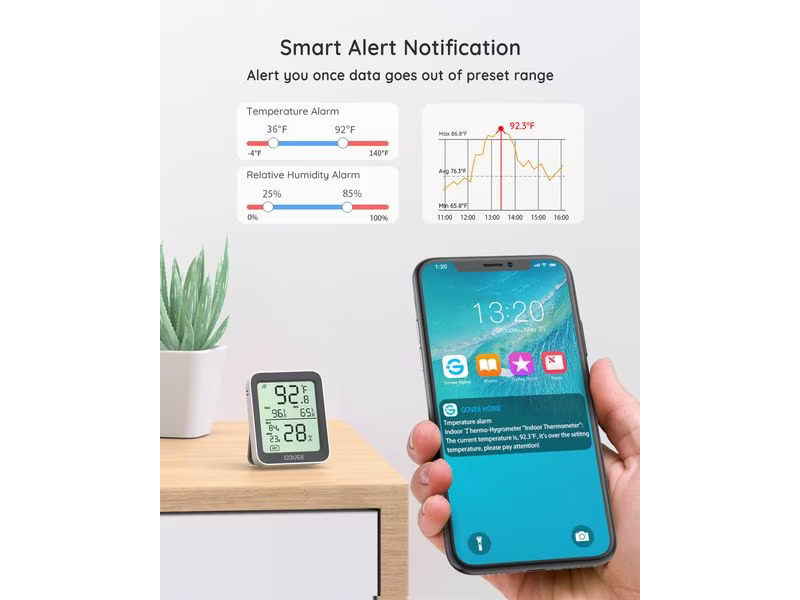Govee Wetterstation Bluetooth Thermometer/Hygrometer