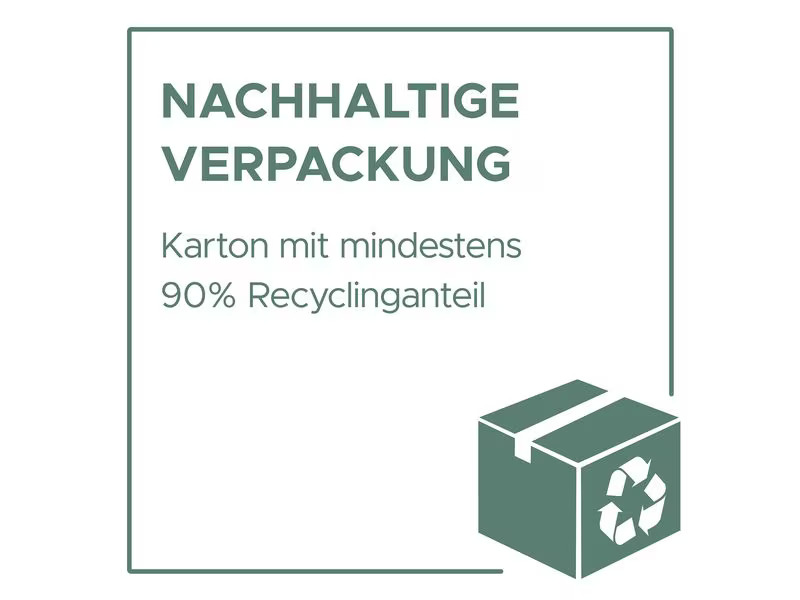 Avery Zweckform Vielzweck-Etiketten 120 x 80 mm, 5 Blatt, 20 Stück