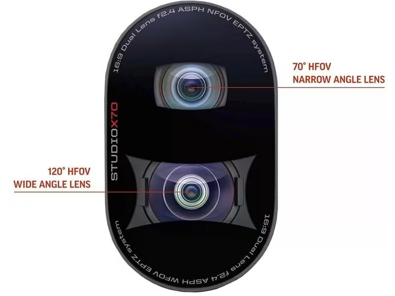 Poly Studio X70 4K/UHD 30 fps
