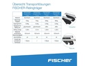 Fischer Relingträger CrossLine L 1.2 m