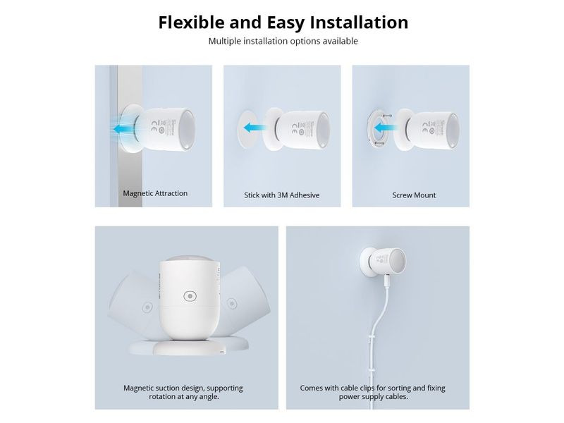 SONOFF Bewegungsmelder ZigBee SNZB-06P DC 5 V 1A USB-C, 4 m