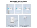SONOFF Bewegungsmelder ZigBee SNZB-06P DC 5 V 1A USB-C, 4 m