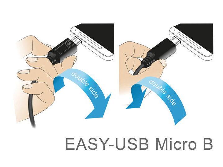 Delock USB 2.0-Kabel A - MicroB EASY-USB 3 m