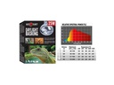 Repti Planet Daylight Basking Spot 100 W