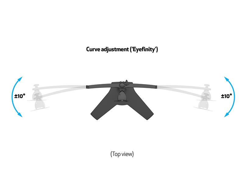 Multibrackets Tischständer EX Kit Triple bis 24 kg – Schwarz