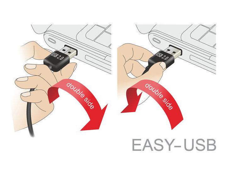Delock USB 2.0-Kabel A - MicroB EASY-USB 3 m