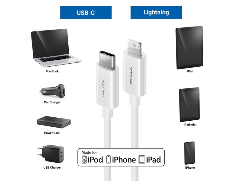deleyCON USB 2.0-Kabel USB-C – Lightning 2 m