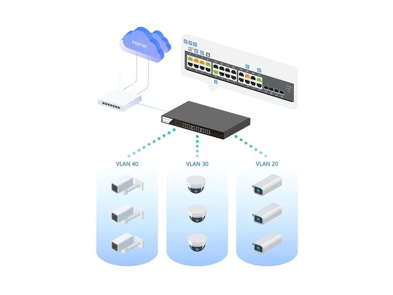 DrayTek Switch VigorSwitch Q2121x 12 Port