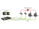 DrayTek Router Vigor 3912s 256 GB M.2 SSD